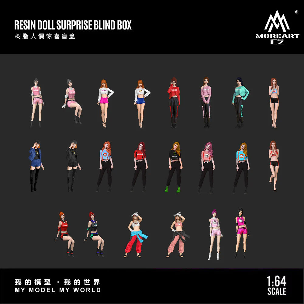 (Pre-Order) (MO220000) Resin doll surprise blind box