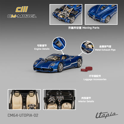 (CM64-Utopia-02) Pagani Utopia Metallic (Metallic Blue)
