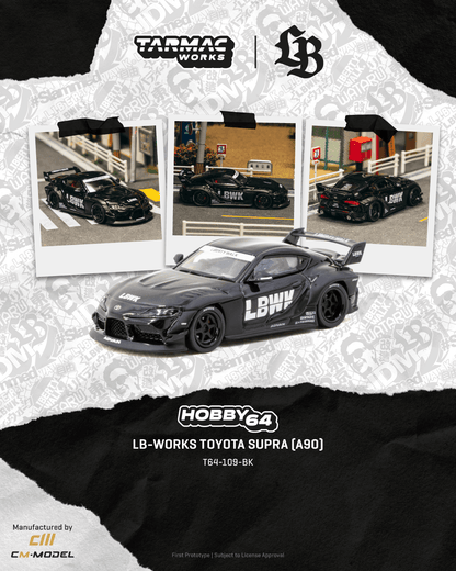 (Pre-Order) (T64-109-BK) LB-WORKS TOYOTA SUPRA (A90) Black